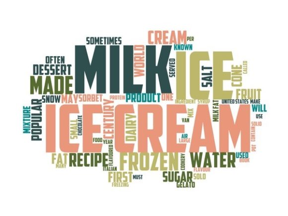 Hand-Drawn Word Cloud Typography: A Versatile Design Asset for Makers, Brands, and Creatives