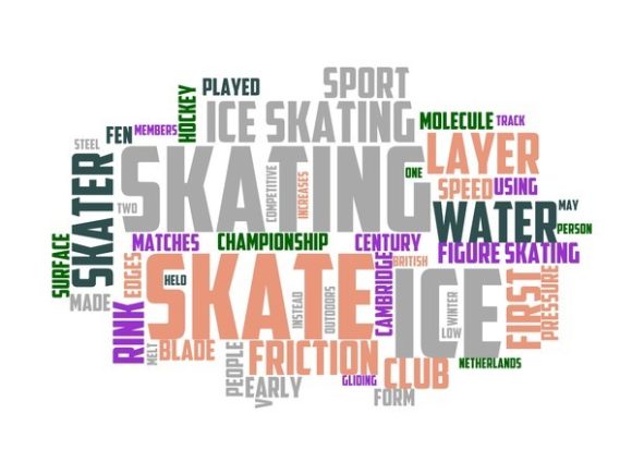 Iceskating Typography Crafting: Where Artistic Motion Meets Purpose-Driven Design