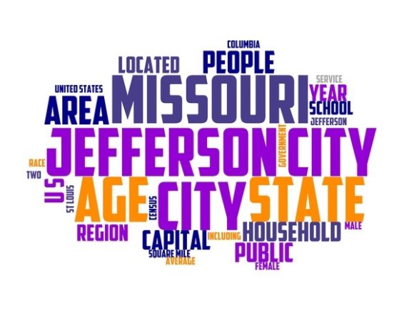 Jefferson City Typography Banner