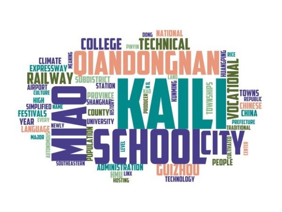 Kaili Typography Wallpaper