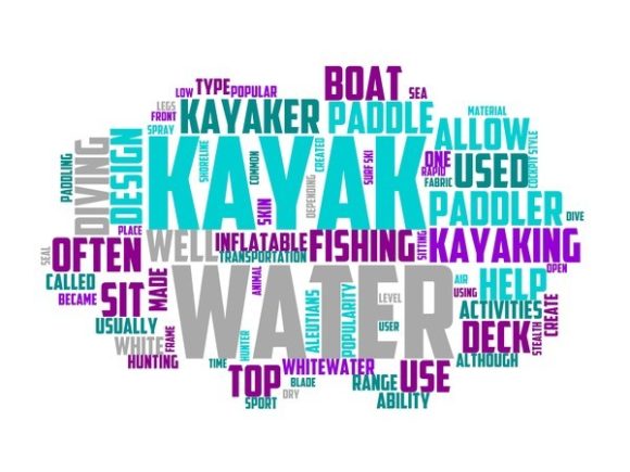 Kayaking Typography Print