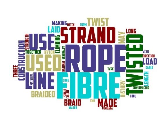 Kobe Typography Crafting: Hand-Drawn Wordcloud Magic for Creative Projects