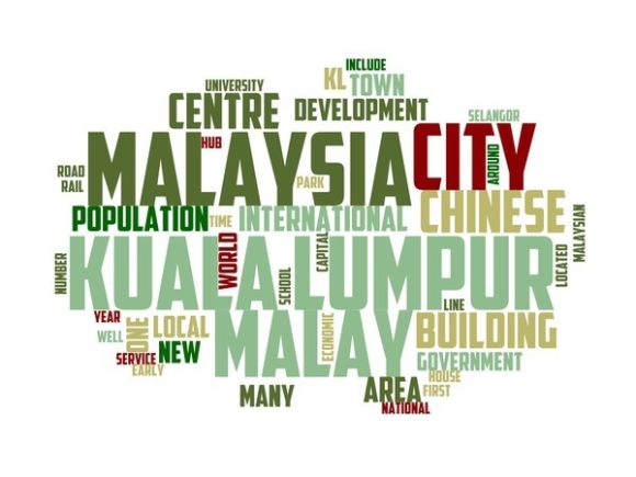 Kuala Lumpur Typography Tumbler: A Vibrant Wordcloud for Endless Creative Expression