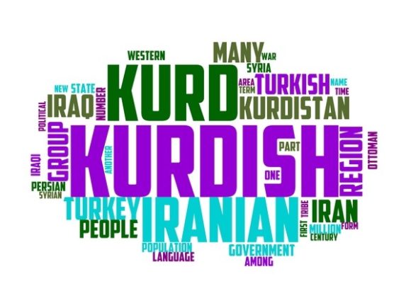 Kurdish Typography Banner: Where Cultural Identity Meets Everyday Creativity