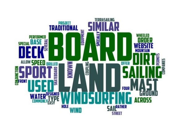 Land Windsurfing Typography Sticker: A Vibrant Word Cloud for Creative Expression
