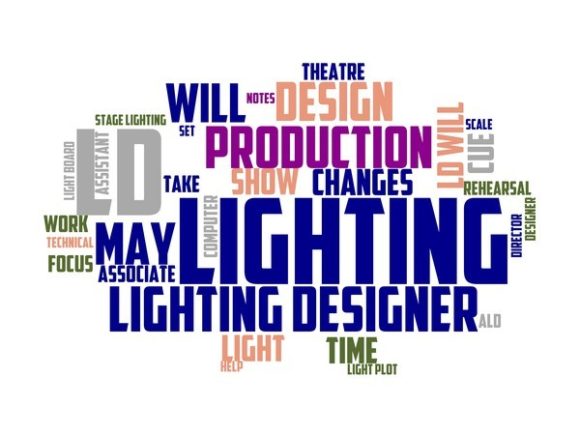 Lighting Designer Typography Skinny Tumb: A Distinctive Hand-Drawn Wordcloud for Creative Applications