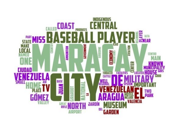 Maracay Typography Tumbler: A Vibrant Wordcloud Toolkit for Creative Expression