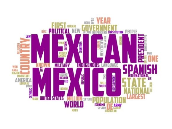 Mexico Typography Crafting